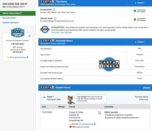 2005 Dodge Ram 1500 ST Quad Cab Short Bed 4WD